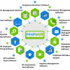 PHP_HR_Software