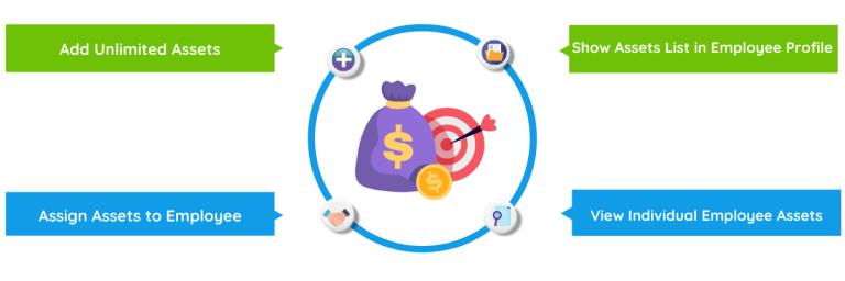 Asset Management System - Asset Management Software
