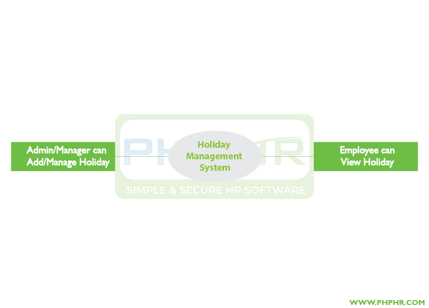 holiday_management